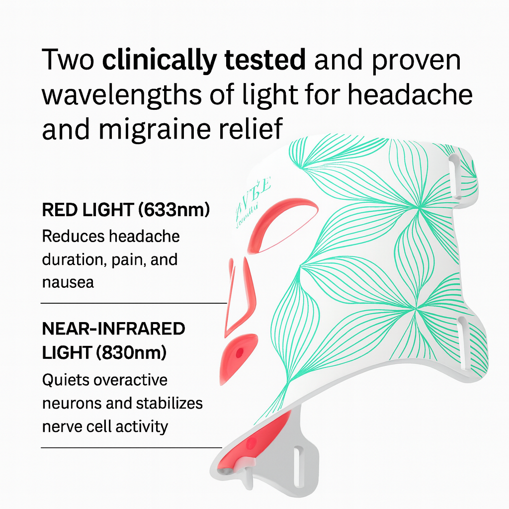 Vivée Migraine Relief Mask