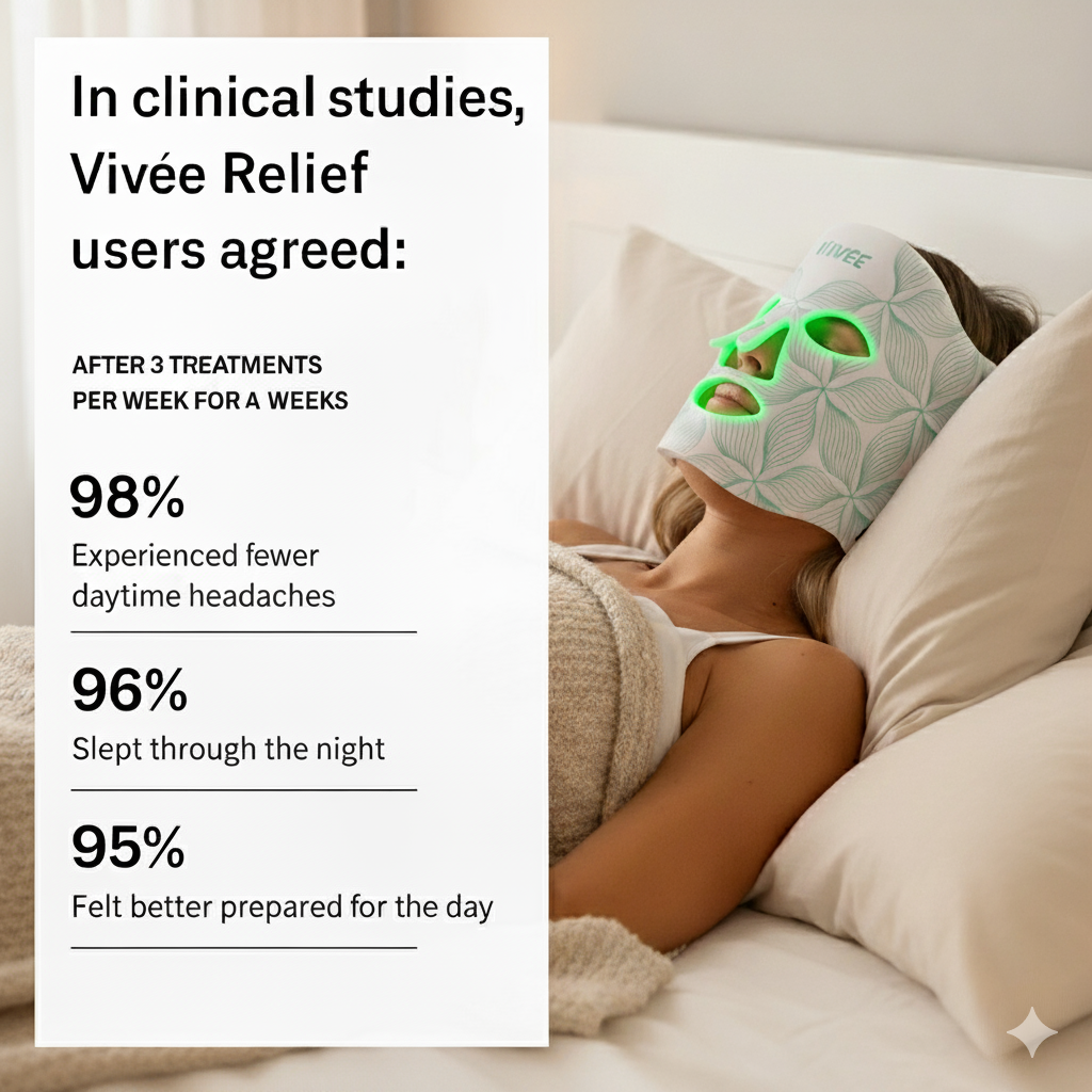 Vivée Migraine Relief Mask