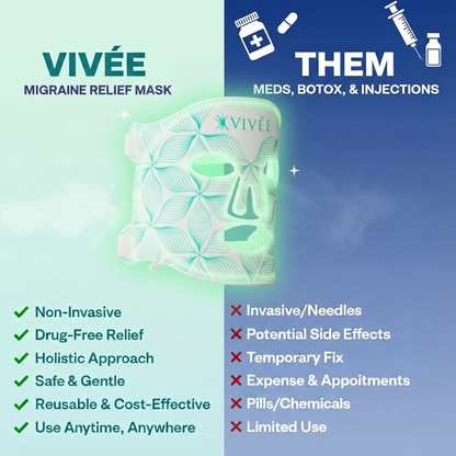 Vivée Migraine Relief Mask