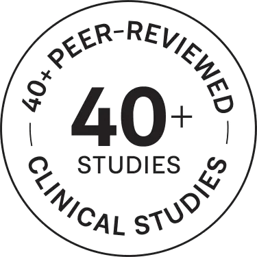 40+ peer-reviewed clinical studies