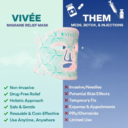 Vivée Migraine Relief Mask